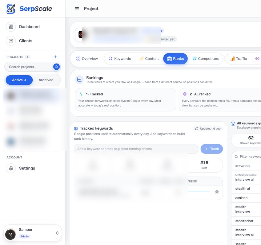 Keyword gap analysis versus competitors