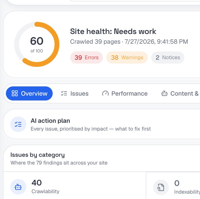 Technical SEO issues list