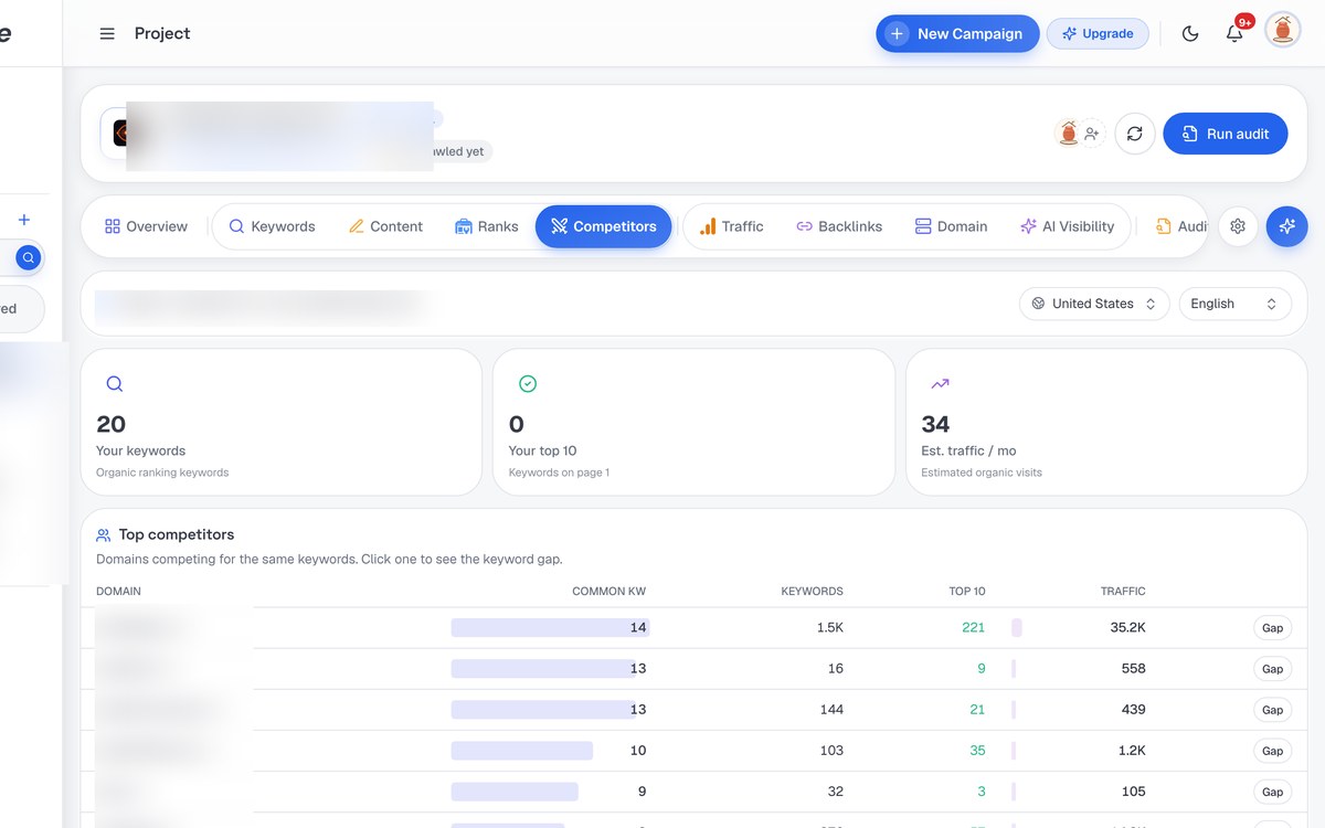 Competitor Analysis screenshot in SerpScale