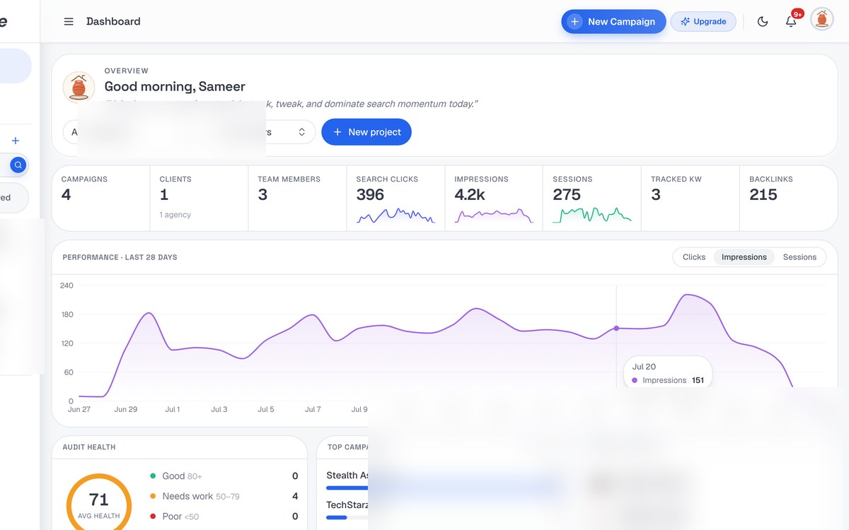Unified Dashboard screenshot in SerpScale