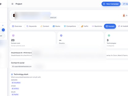 Domain intelligence and authority in SerpScale