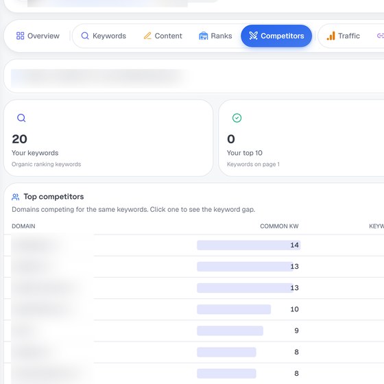 Competitor comparison table in SerpScale